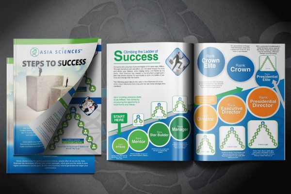 steps-to-success-booklet